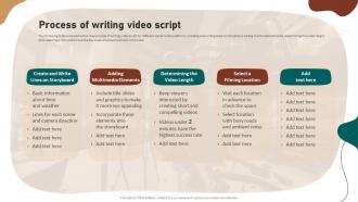 Process Of Writing Video Script Video Marketing Strategies To Increase Customer