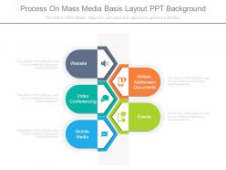 Process on mass media basis layout ppt background