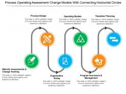 Process operating assessment change models with connecting horizontal circles