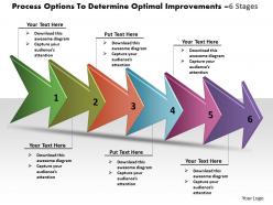 Process options to determine optimal improvements 6 stages proto typing powerpoint templates