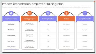 Process Orchestration Employee Training Plan
