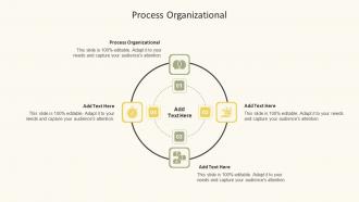 Process Organizational In Powerpoint And Google Slides Cpb