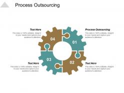 Process outsourcing ppt slides influencers cpb