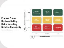 Process owner decision making matrix including solution complexity