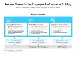 Process owner for the employee performance training