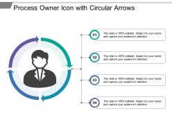 Process owner icon with circular arrows