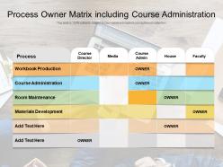 Process owner matrix including course administration