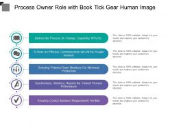 Process owner role with book tick gear human image
