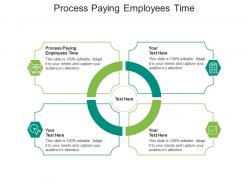 Process paying employees time ppt powerpoint presentation show infographic template cpb
