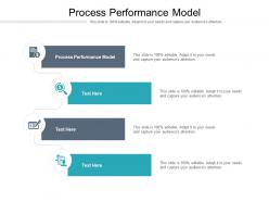 Process performance model ppt powerpoint presentation infographics inspiration cpb