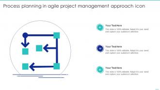 Process Planning In Agile Project Management Approach Icon