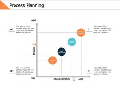 Process planning ppt powerpoint presentation file grid
