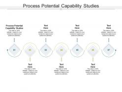Process potential capability studies ppt powerpoint presentation model graphics download cpb