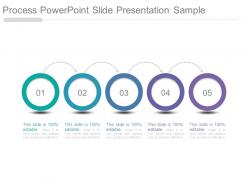 Process powerpoint slide presentation sample