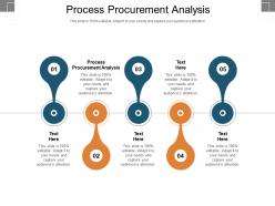 Process procurement analysis ppt powerpoint presentation show designs download cpb