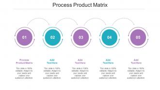 Process Product Matrix In Powerpoint And Google Slides Cpb