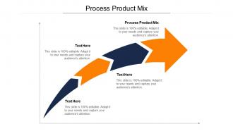 Process product mix ppt powerpoint presentation gallery show cpb