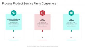 Process Product Service Firms Consumers In Powerpoint And Google Slides Cpb