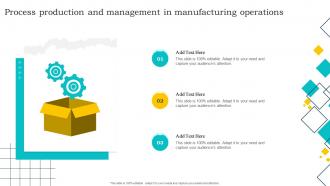 Process Production And Management In Manufacturing Operations