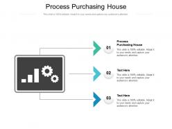 Process purchasing house ppt powerpoint presentation inspiration graphics example cpb