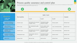 Process Quality Assurance And Control Plan New And Advanced Production Control