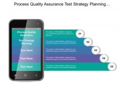 Process Quality Assurance Test Strategy Planning Project Management