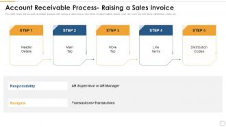 Process raising a sales invoice strategies for optimizing accounts receivables