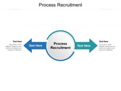Process recruitment ppt powerpoint presentation slides brochure cpb