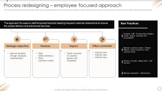 Process Redesigning Employee Focused Approach Redesign Of Core Business Processes