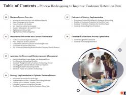 Process redesigning to improve customer retention rate powerpoint presentation slides