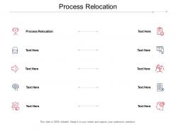 Process relocation ppt powerpoint presentation styles example cpb