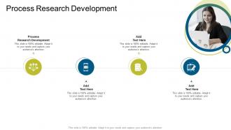 Process Research Development In Powerpoint And Google Slides Cpb