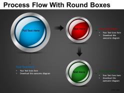 Process round boxes powerpoint presentation slides db