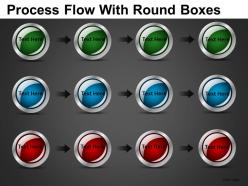 Process round boxes powerpoint presentation slides db