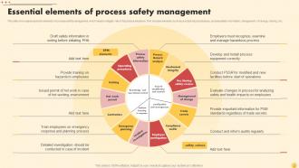 Process Safety Management Powerpoint Ppt Template Bundles Appealing Pre-designed
