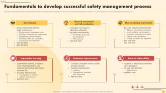 Process Safety Management Powerpoint Ppt Template Bundles Informative Pre-designed