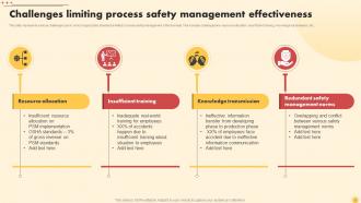 Process Safety Management Powerpoint Ppt Template Bundles Multipurpose Pre-designed