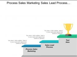 Process sales marketing sales lead process customer retention loyalty cpb