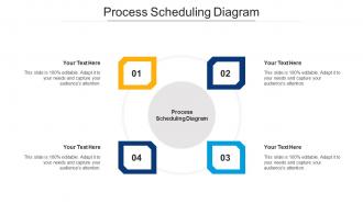 Process scheduling diagram ppt powerpoint presentation styles slide portrait cpb