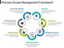 Process scope management framework ppt background images