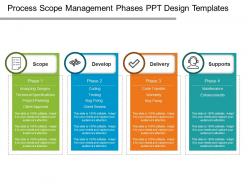 Process Scope Management Phases Ppt Design Templates