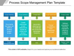 Process scope management plan template