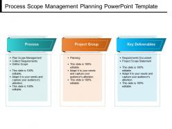 Process scope management planning powerpoint template