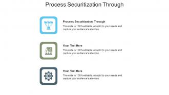 Process securitization through ppt powerpoint presentation outline deck cpb