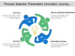 Process selection parameters innovation journey pilot testing commercialization