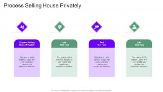 Process Selling House Privately In Powerpoint And Google Slides Cpb