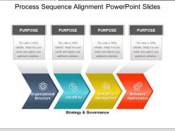 Process sequence alignment powerpoint slides