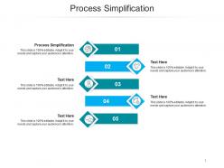 Process simplification ppt powerpoint presentation background designs cpb