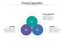 Process speciation ppt powerpoint presentation file slideshow cpb