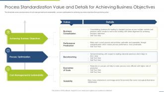 Process Standardization Value And Details For Achieving Business Objectives
